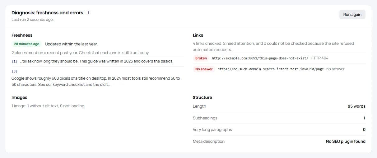 The Lab diagnosis of one post: two dated phrases, one broken internal link, one domain that is gone, an image without alt text, and notes on the structure of the post.