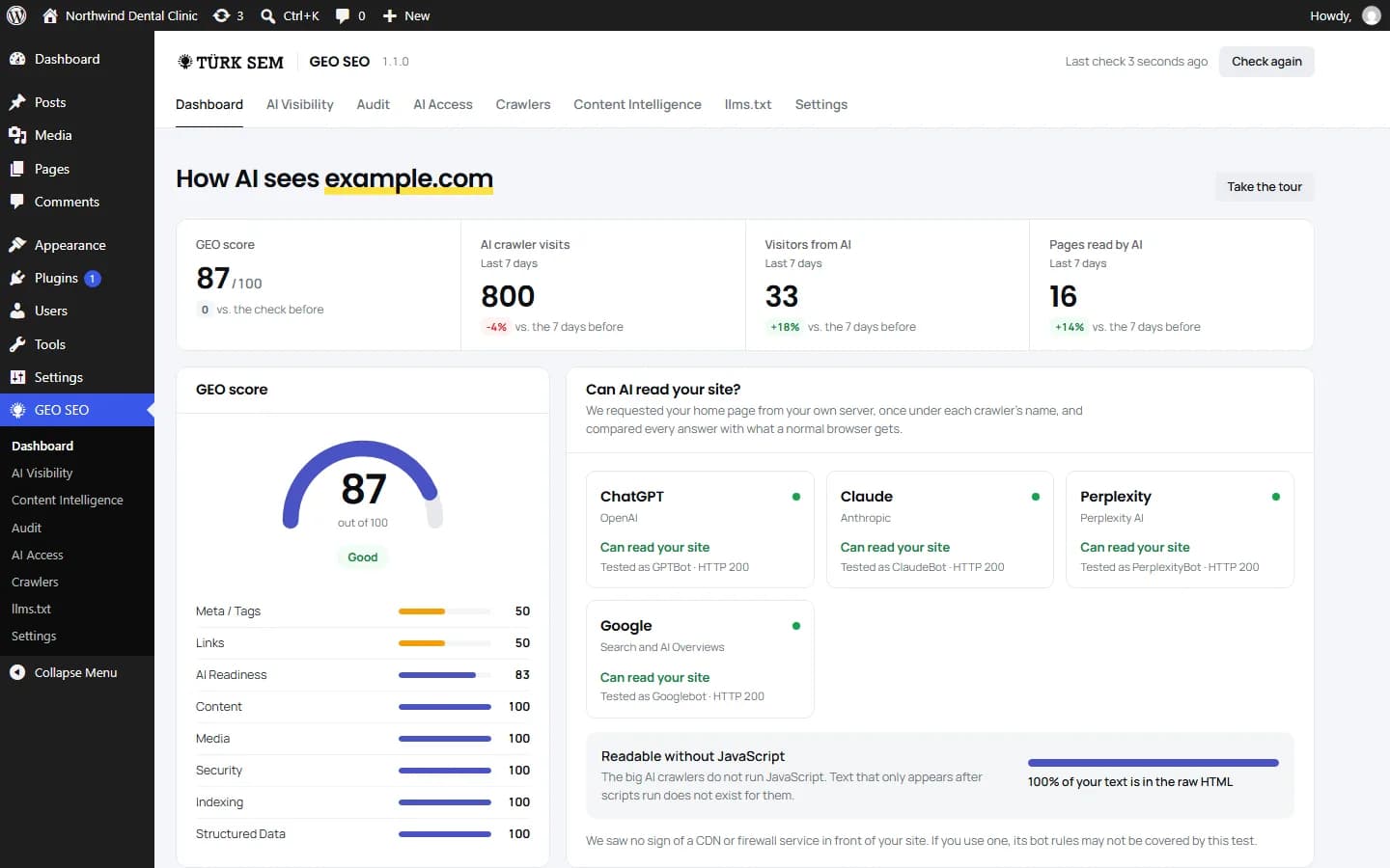 WordPress içindeki GEO SEO panosu: GEO puanı göstergesi, ChatGPT, Claude, Perplexity ve Google için erişim sonucu, sıradaki düzeltmeler ve son yedi günün yapay zeka tarayıcı ziyareti, yapay zekadan gelen ziyaretçi ve okunan sayfa sayıları.